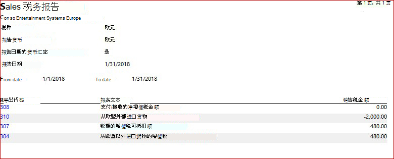 KB4072642 - 销售税报告芬兰报表布局