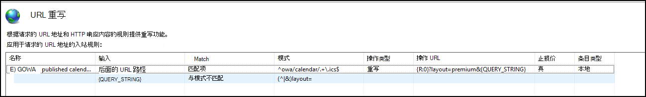 规则列表