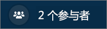 视频呼叫的参与者数
