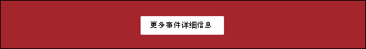 按钮 Web 部件的预览。