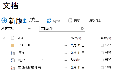SharePoint 网站库