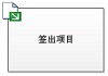 签出项目