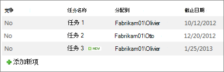 无横格线的新闻稿视图