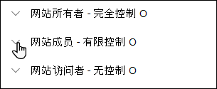 网站权限级别列表。