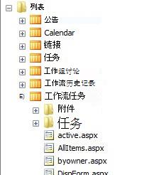 工作流任务