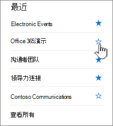 单击网站旁边的空心开始以关注它。