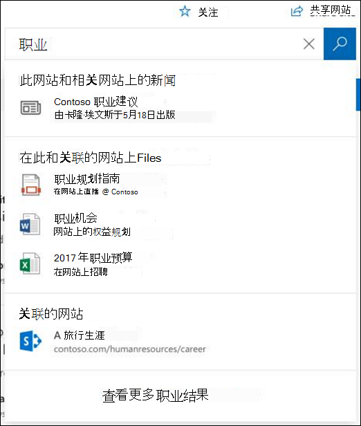 SharePoint 中心网站上的搜索结果