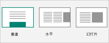 Sway 布局缩略图的屏幕截图。