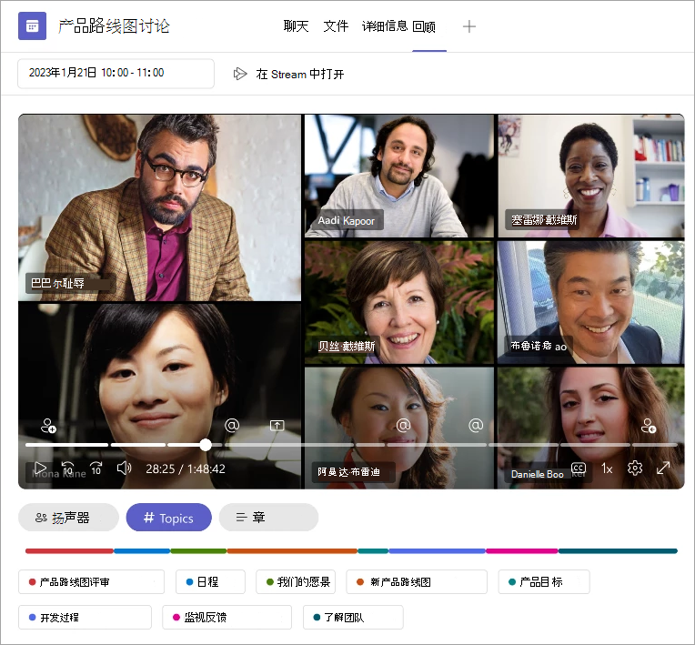 显示会议回顾中突出显示的主题的屏幕截图
