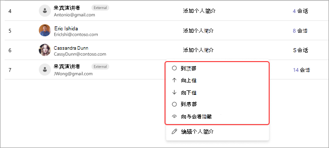 Teams 会议屏幕截图，其中显示了与会者列表以及用于调整其位置的选项：顶部、向上、向下、底部或隐藏。