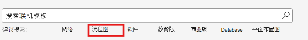 流程图命令的屏幕截图