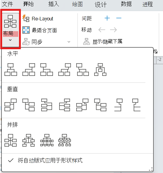 显示组织结构图可供选择的布局选项的屏幕截图