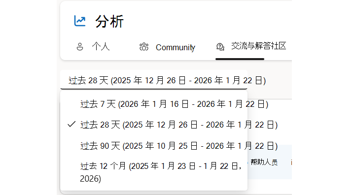 答案允许按日期范围进行筛选，包括自定义范围（如果许可支持）。