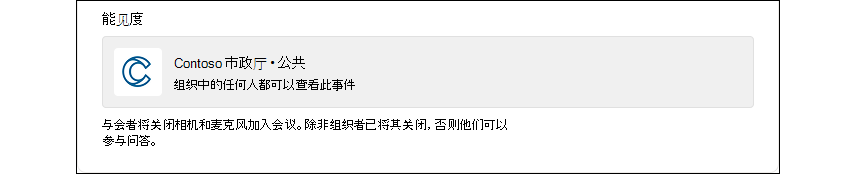 市政厅信息显示与会者将看到的横幅