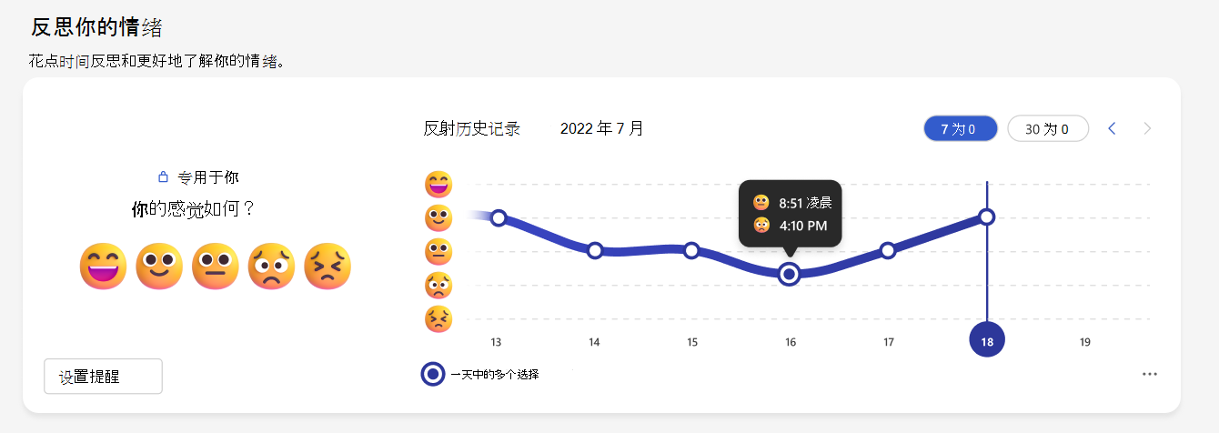 显示“幸福感”选项卡中的“情绪反思”部分的屏幕截图