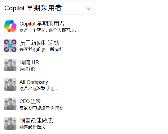 选择社区以查看其分析