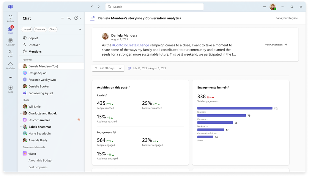 Teams 故事情节分析页