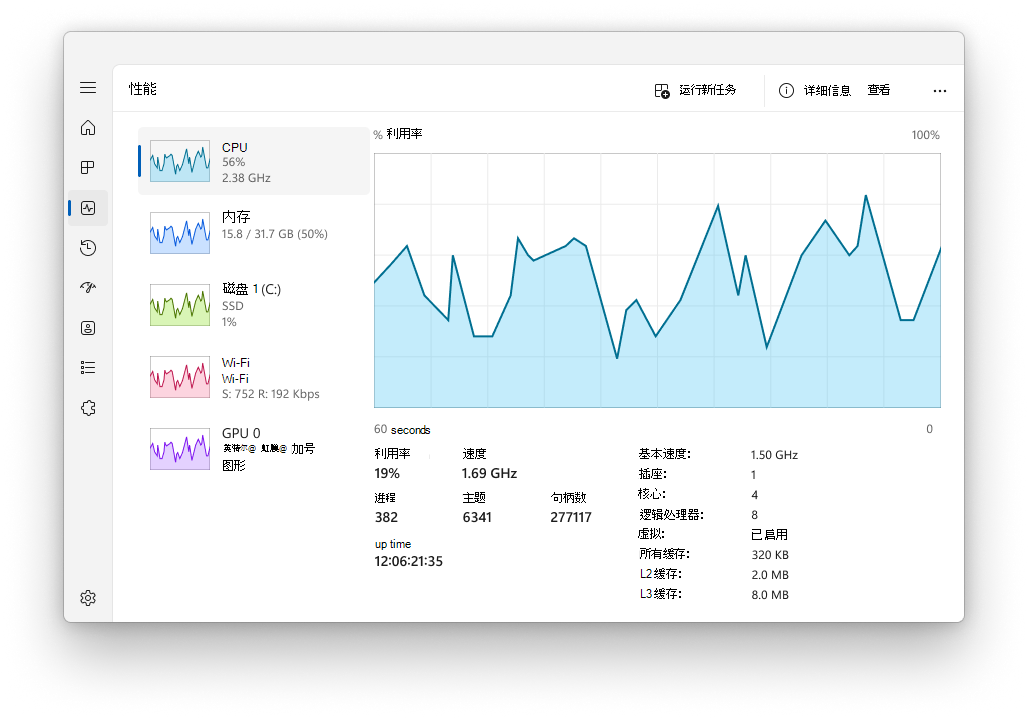 “任务管理器 - 性能”选项卡的屏幕截图。