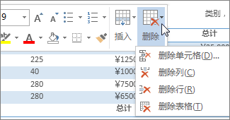 显示“删除”菜单的浮动工具栏