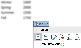 某些 Excel 数据旁边的“粘贴选项”按钮展开以显示选项