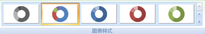 Excel 功能区图像
