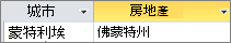 查詢結果