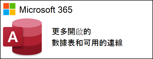 Microsoft 365 Access 標誌，旁邊顯示更多開啟的資料表和可用連線的文字
