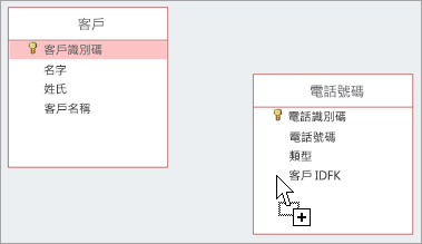 使用 [關聯圖] 窗格建立關聯