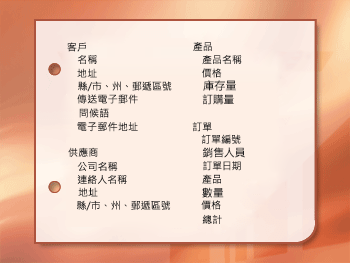 主題分組的資訊項目的螢幕擷取畫面