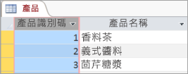 [產品] 資料表的螢幕片段