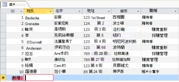 客戶資料表