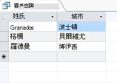 Like 查詢結果