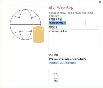 新自訂 Web 應用程式的對話方塊，並在 [可用位置] 方塊中顯示 Contoso 小組網站。
