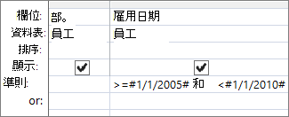 這是有效的日期準則