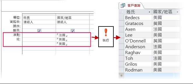 設計工具中使用的 OR 準則和結果