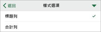 已選取 [標題列] 的 [樣式選項] 命令