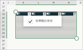 表格，已選取標題核取方塊的表格