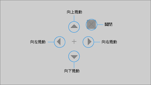 眼球控制捲動按鈕可讓您快速捲動瀏覽網頁或應用程式。