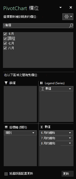 Excel for Windows 中的樞紐圖欄位窗格，顯示已選取的資料表欄位。