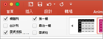 Mac 版 PowerPoint 的表格設計標籤中勾選標頭列勾選框。