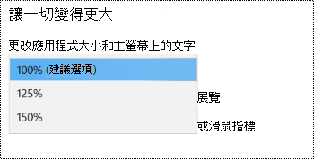 在 Windows 顯示設定頁面的「易用性設定」中，會看到「讓所有東西變大」選項，並展開下拉選單。