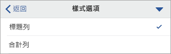 樣式選項指令展開，選取標頭列