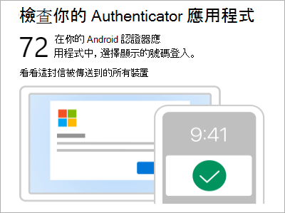 檢查授權影像