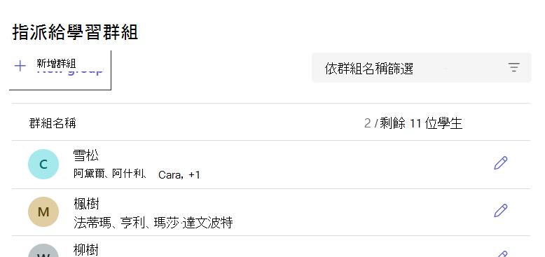 顯示已命名群組和每個群組中學生人數的學習群組清單。