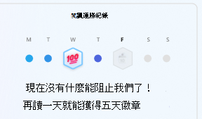 連續閱讀