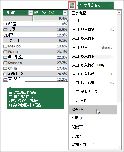 從 [新增資料行] 按鈕選取屬性，將資料行新增至地理資料類型。