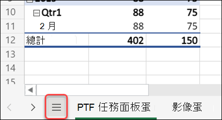 [所有工作表] 功能表按鈕