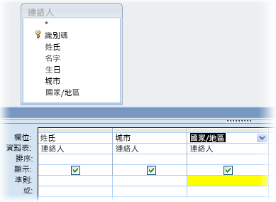 CountryRegion 準則