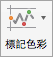 [標記色彩] 按鈕
