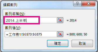 [編輯數列] 對話方塊